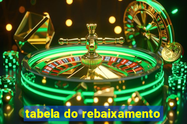 tabela do rebaixamento